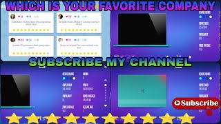 DEVICES TYCOON GAMEPLAY REALME LAPTOP ANDROIDGAMER24824 RoasteryGames  ANDROID GAMING™YT [upl. by Yrelbmik]