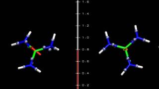 Guanidinium ab initio Molecular Dynamics in Water and in Vacuum [upl. by Ledif]