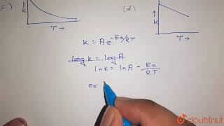 Plots showing the variation of the rate constant k with temperature T are given below [upl. by Nysa]