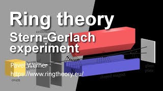 Stern  Gerlach experiment [upl. by Leis]