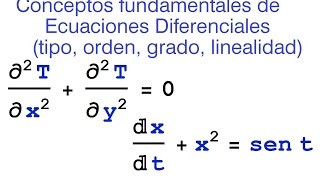 Conceptos básicos de Ecuaciones Diferenciales [upl. by Anniroc302]