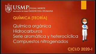 QUÍMICA TEORÍA Química orgánica Hidrocarburos Serie aromática y heterocíclica Nitrogenados [upl. by Ennovi307]