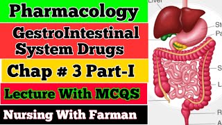 Gastrointestinal Drugs Pharmacology  Pharmacology Chp3 PartI  BSN 3rd Sem  Nursing With Farman [upl. by Haisi]