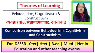 96 Learning theories  Behaviourism Cognitivism Constructivism for MEd BEd Net in Education [upl. by Raseta193]