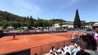 IBI 24  Rublev Practice Court Level View [upl. by Shurlock188]