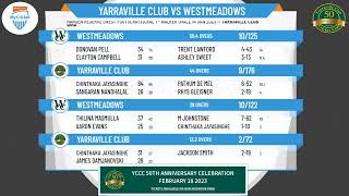 Victorian Turf CA  Kookaburra Sports  Rd10  Yarraville Club v Westmeadows  Day 2 [upl. by Justine600]