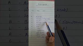 Arthropoda phylum examples mnemonic shorts ytshorts animalkingdomneet [upl. by Sainana887]