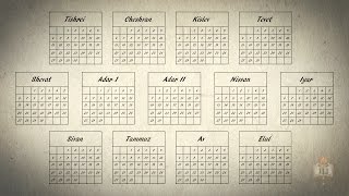 The Jewish Calendar Explained [upl. by Waylen]