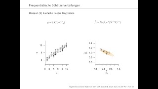 6 Parameterschätzung [upl. by Summers]