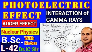 INTERACTION OF GAMMA RADIATION with MATTER  Photo Electric Effect  AUGER EFFECT  GAMMA RAY  L42 [upl. by Neibaf]