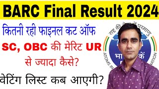 BARC ELECTRICIAN final cutoff 2024 BARC STII final cutoff merit score 2024 [upl. by Branca]