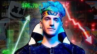 Ninja The Creator Who Ruined His Career [upl. by Namruht]