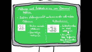 Addieren und Subtrahieren von Dezimalzahlen [upl. by Lerim219]