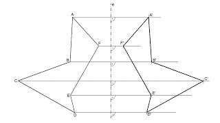 Axial symmetry [upl. by Gunilla]