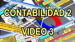 03 Contabilidad Valoración de las Existencias [upl. by Yeleak]