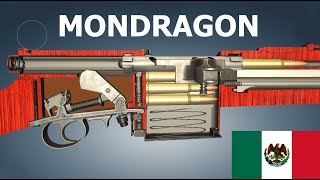 How a Mondragón Rifle Works [upl. by Christa]