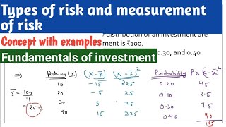 Fundamentals of investment bcom 6th sem playlist  Types of risk and measurement of risk and beta [upl. by Abigail]