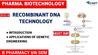 Recombinant DNA Technology  Applications Genetic Engineering  Unit 2 Pharmaceutical Biotechnology [upl. by Greabe]