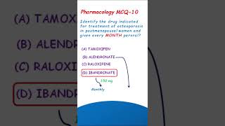 Osteoporosis  Pharmacology MCQ10 [upl. by Eirehc]