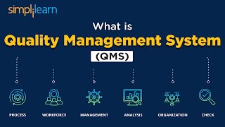 What Is A Quality Management System QMS  Introduction To Quality Management System  Simplilearn [upl. by Ahkeber]