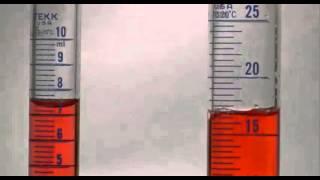 How to Read a Graduated Cylinder [upl. by Gonzalo]