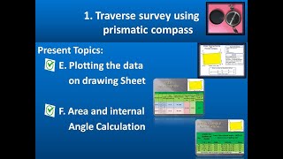 Close Traverse Survey Drawing Area and Internal angle measurementGeography PracticalCC2P [upl. by Annayat]