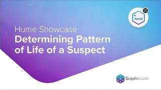 Hume Showcase Determining Pattern of Life of a Suspect [upl. by Eleonore177]