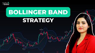 Bollinger Bands Trading Strategy  Trading For Beginners [upl. by Nnovahs]