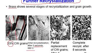 Engineering MaterialsChapter5Dislocations and Plasticity in Metals 9 [upl. by Edas640]