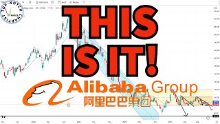 Alibaba Stock BABA  Technical Analysis with Price Targets [upl. by Killy]