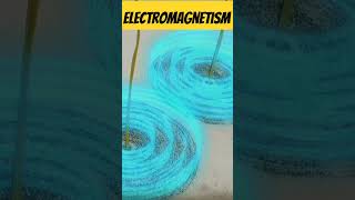 Faradays Laws of Electromagnetic Induction Chapter 6Class 12 Physicsshorts physics [upl. by Hanas367]