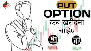 Put Options Explained  Put Options Trading For Beginners [upl. by Sirdi557]