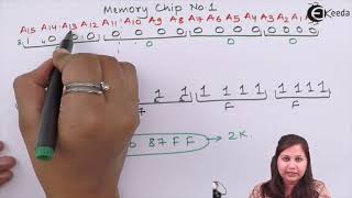 Problem No 1 on Interfacing Memory Chips with 8085 [upl. by Layor]