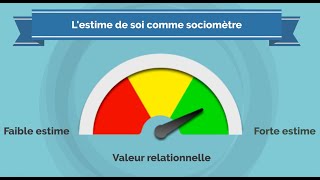 Techniques pour augmenter son estime de soi [upl. by Notlil]