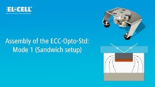 ECCOptoStd Assembly Mode 1 2electrode sandwich setup 042018 [upl. by Uriel]