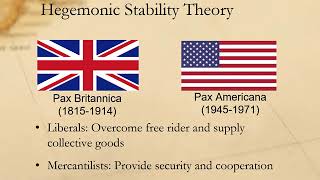 Security  Hegemonic Stability Theory [upl. by Polloch]