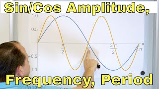 Sine amp Cosine  Amplitude Frequency amp Period  2219 [upl. by Pisano]