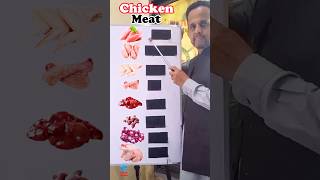 Chicken Meat Vocabulary engishteacher englishtips englishlesson learnenglish [upl. by Killian]