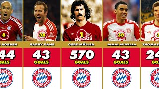 Bayern Munich Best Scorers In History  TOP 50 [upl. by Yoreel]