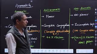 Aromatic  antiaromatic  non aromatic compounds  neet iit [upl. by Anisamot]