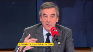 François Fillon sur les baisses de charges pour les entreprises [upl. by Leduar771]