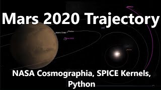 Mars 2020 Trajectory Animation with NASA Cosmographia SPICE Kernels and Python [upl. by Stuckey662]