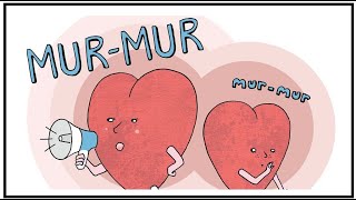 Murmurs  USMLE Step 1 Practice questions [upl. by Wehttam338]