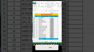 How to Calculate Sales Percentage  Sales Percentage in Excel [upl. by Rammaj]