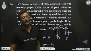 Two beams A and B of plane polarized light with mutually perpendicular planes of polarization [upl. by Amandy]