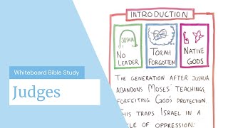 The Book of Judges A Quick Overview Whiteboard Bible Study [upl. by Novelia]