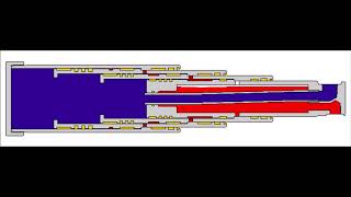 hydraulic telescopic cylinder [upl. by Yartnoed]