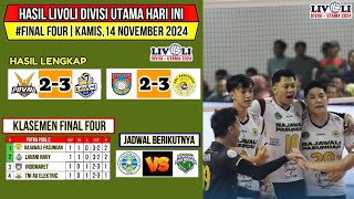 Hasil Livoli Divisi Utama 2024 Hari iniKlasemen Livoli Divisi Utama Final Four TerbaruLive Moji [upl. by Ginni]