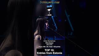 Top 10 Entries from Estonia 🇪🇪 in Eurovision [upl. by Nosduj]