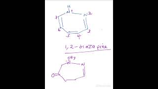 Naming Diazepine derivatives 3rd year chemistry [upl. by Neemsay]